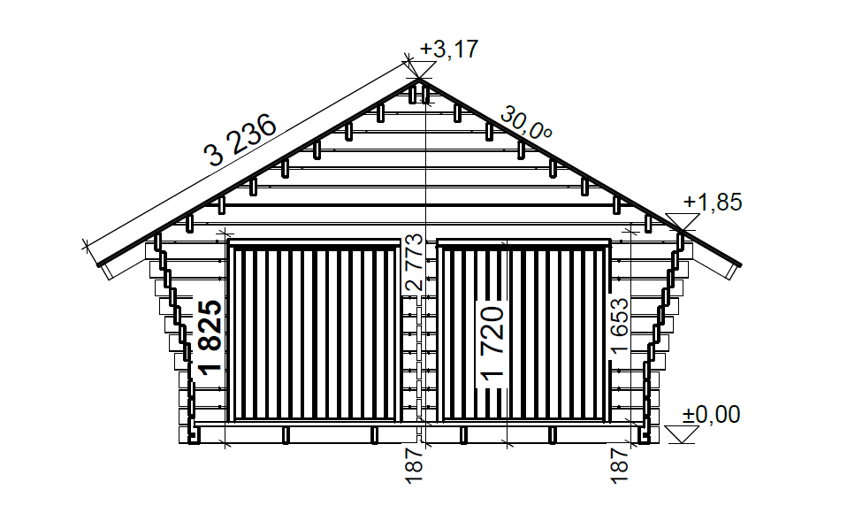R Tuplakymppi – kampanjamalli - Image 3