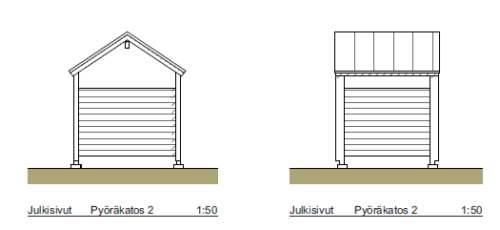 Pyöräkatos 2 - harjakatto - Image 2