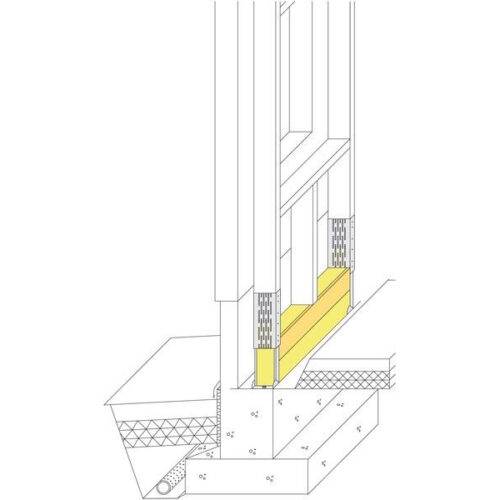 Termokenkä Permopalkki TK 100 TK125 TK150 mm valesokkelin korjaus asennus