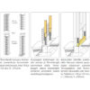 Termokenkä Permopalkki TK 100 TK125 TK150 mm valesokkelin korjaus asennus